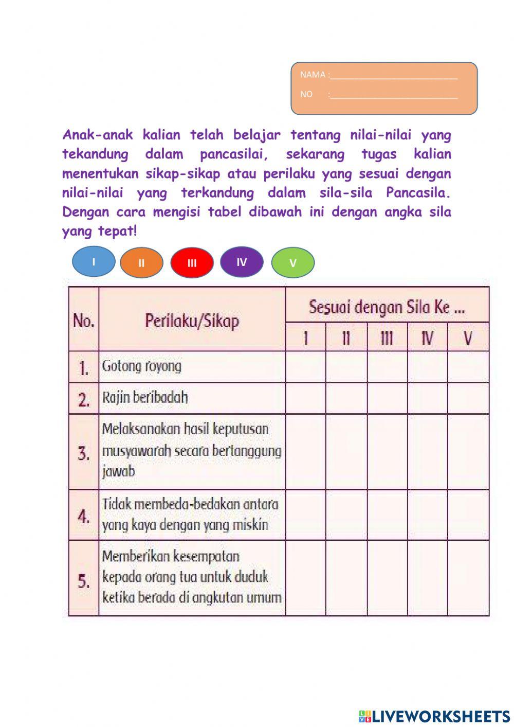 Nilai-nilai pancasila