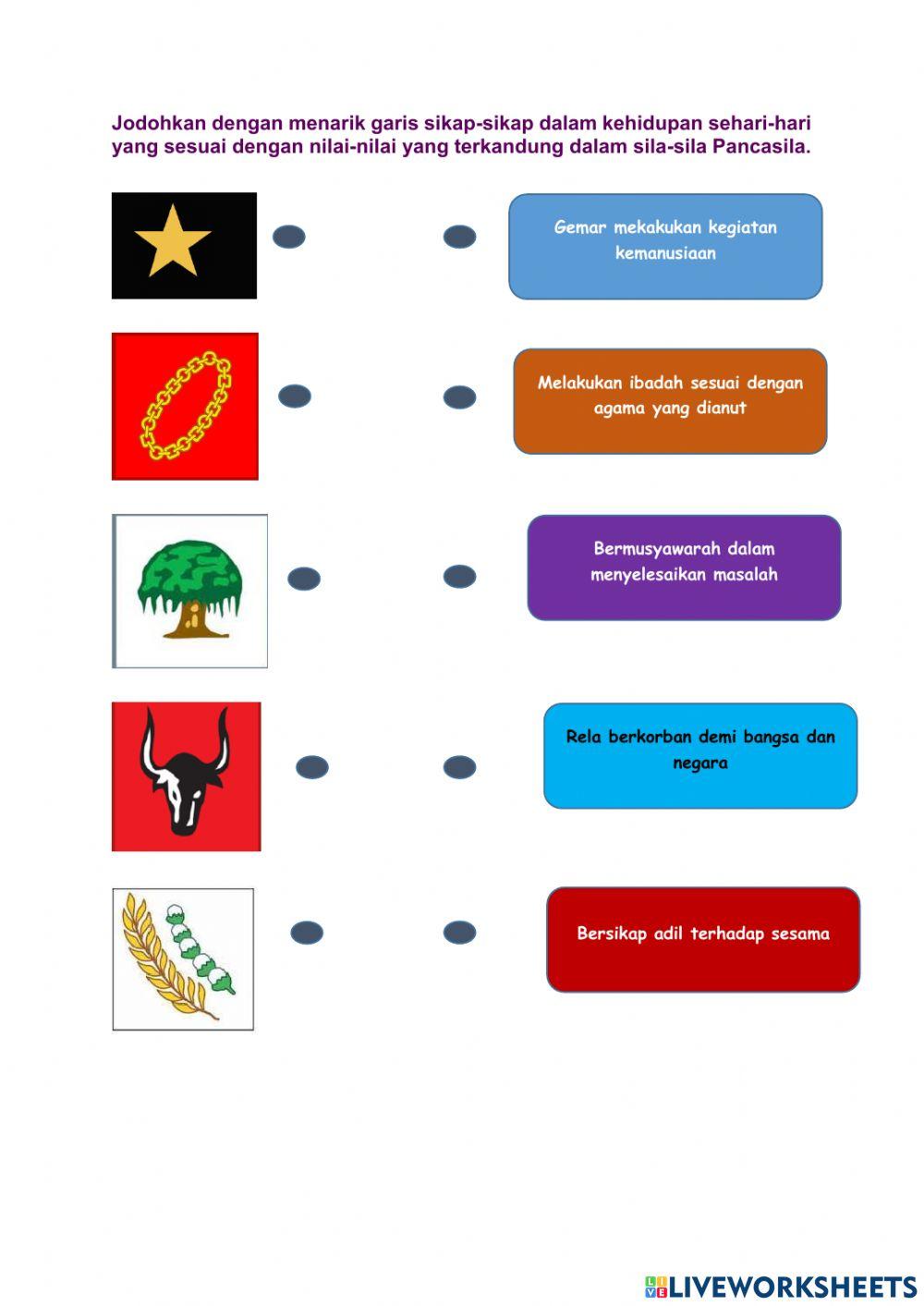 Nilai-nilai pancasila