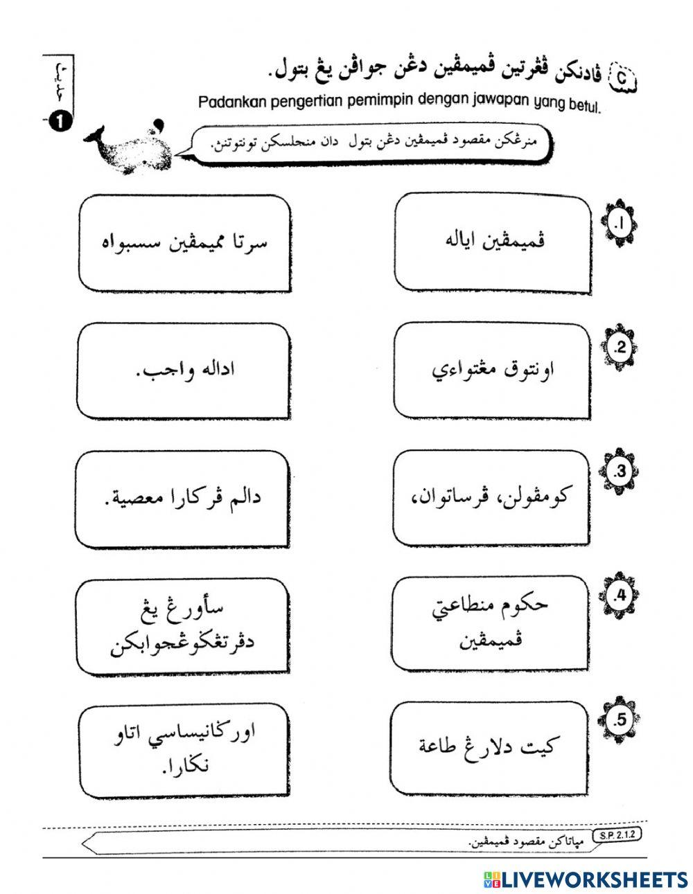 Hadis Mentaati Pemimpin