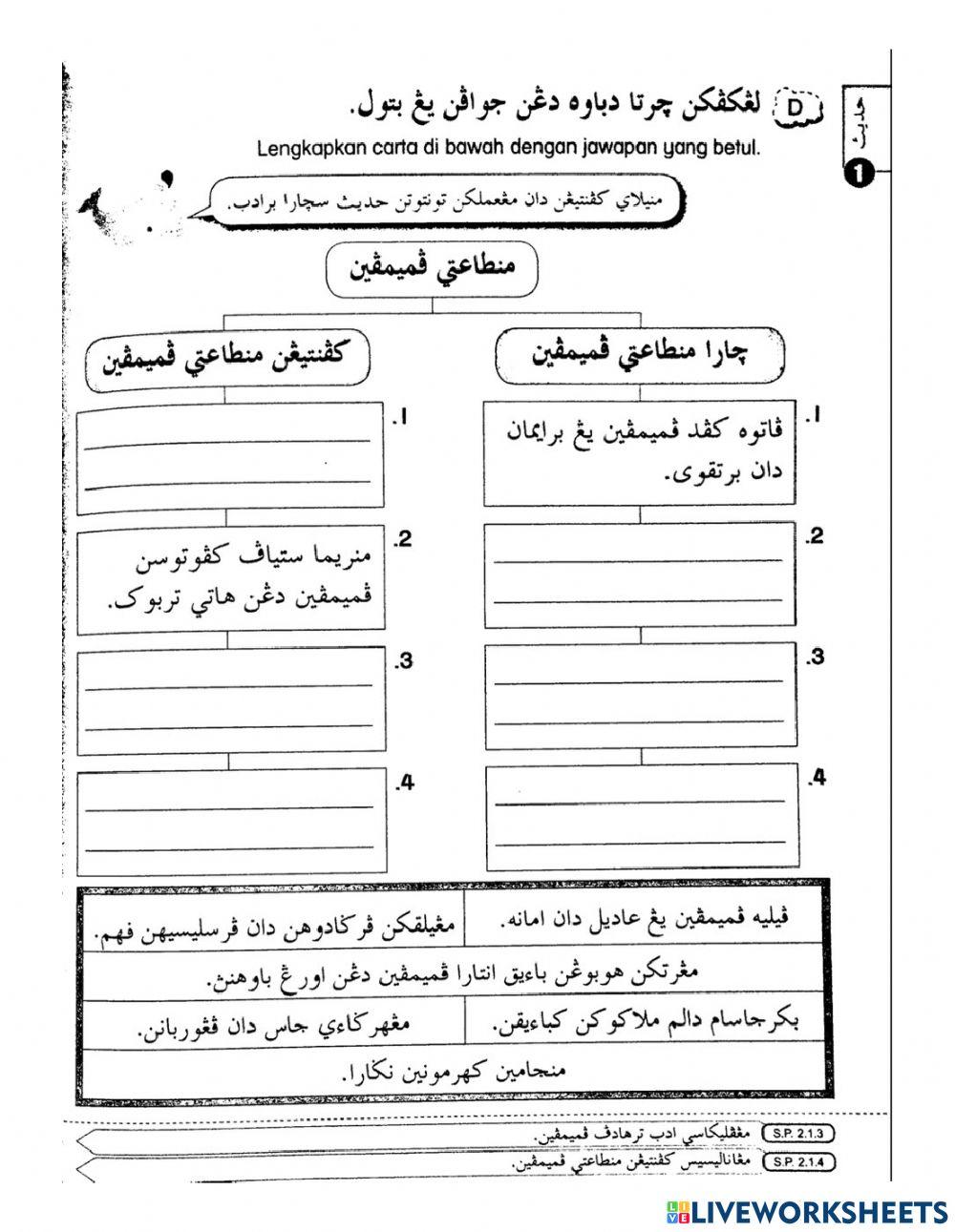 Hadis Mentaati Pemimpin