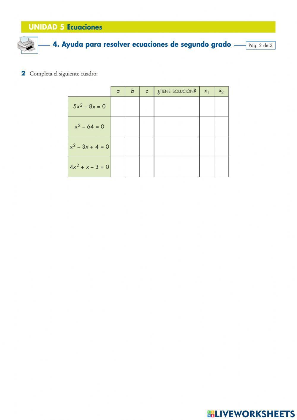 Ecuaciones de segundo grado
