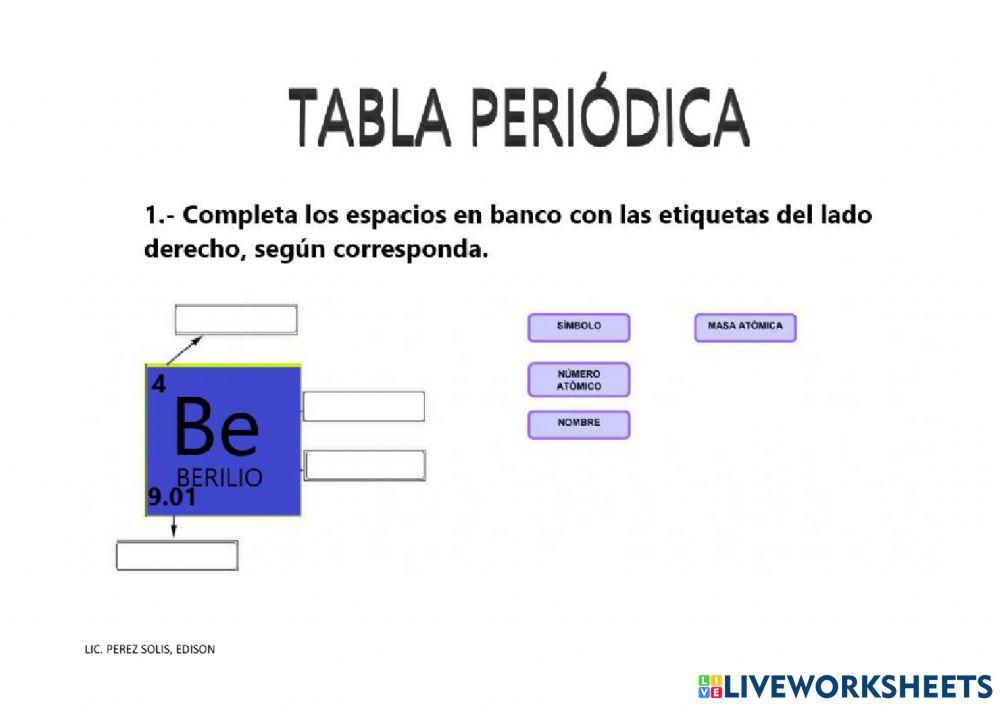 Tabla periódica