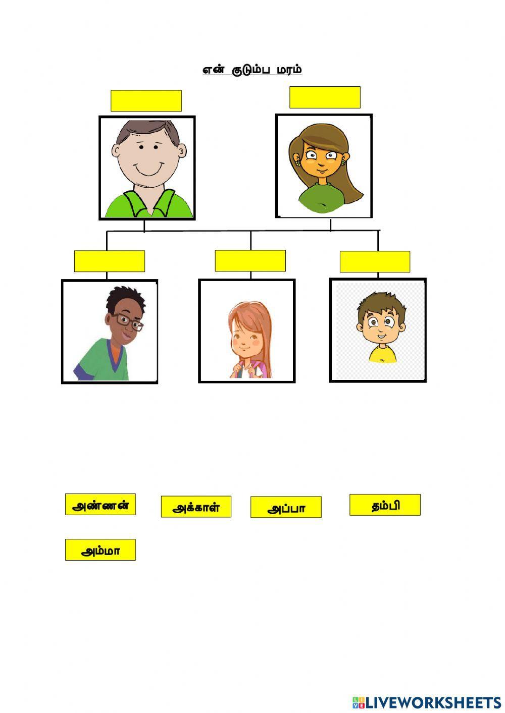 என் குடும்ப மரம்