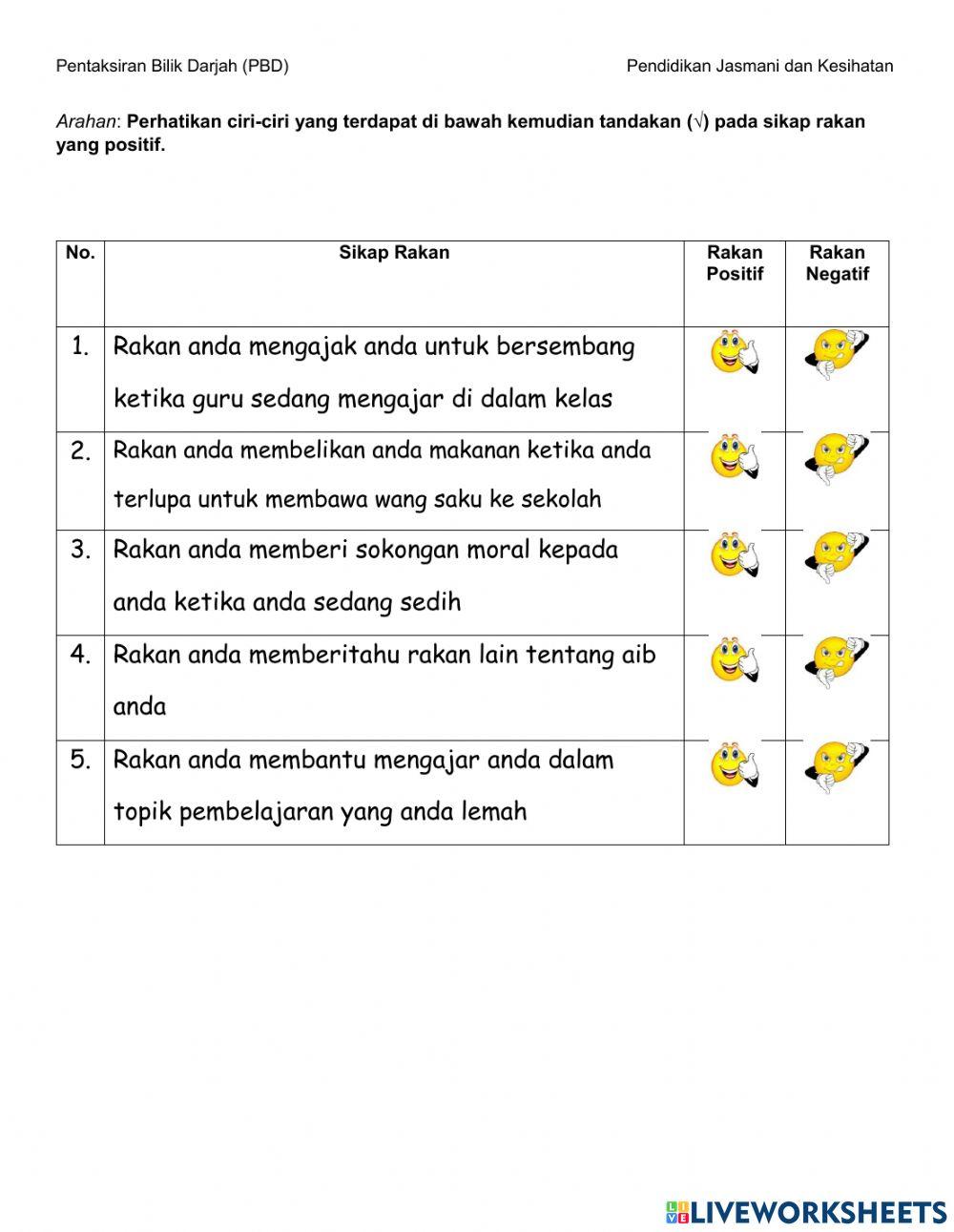 NIlai Perhubungan dan Batas Pergaulan