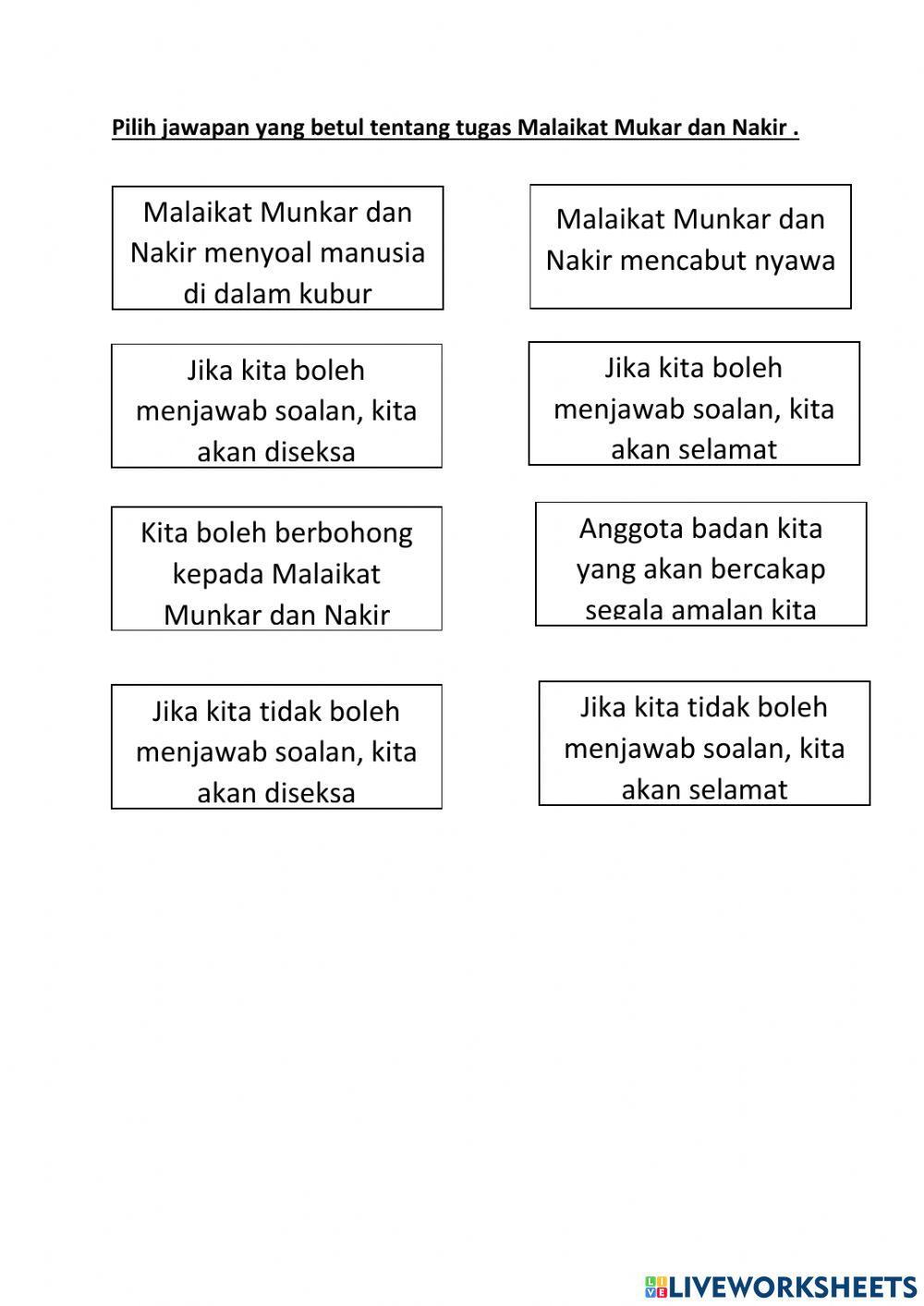 Malaikat Munkar dan Nakir