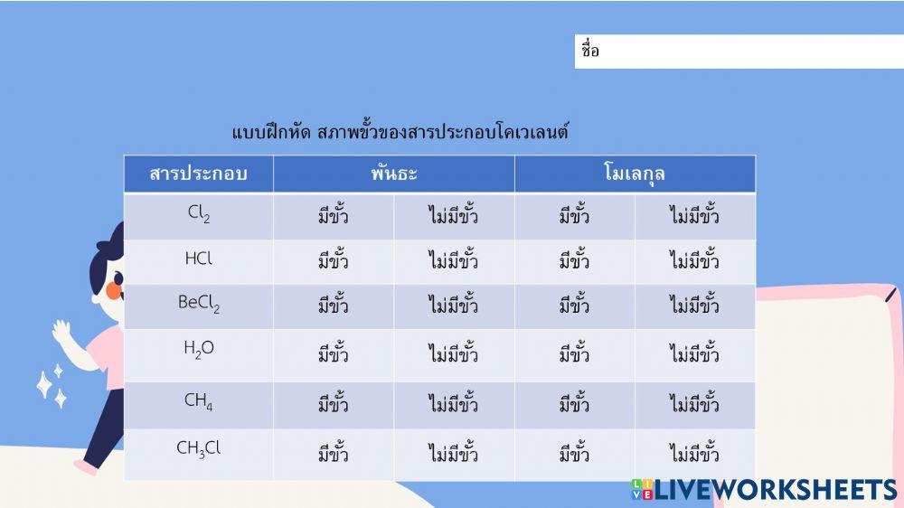 สภาพขั้วโคเวเลนต์