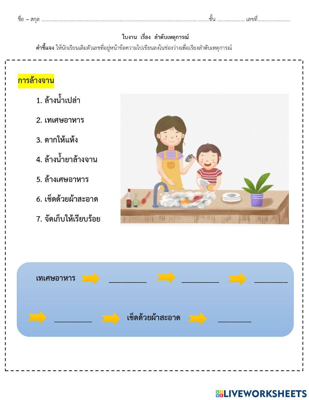 แบบฝึกหัดที่ 2 การเรียงลำดับ