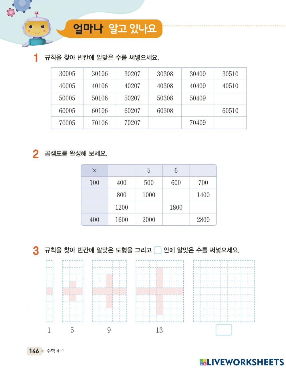 얼마나 알고 있나요