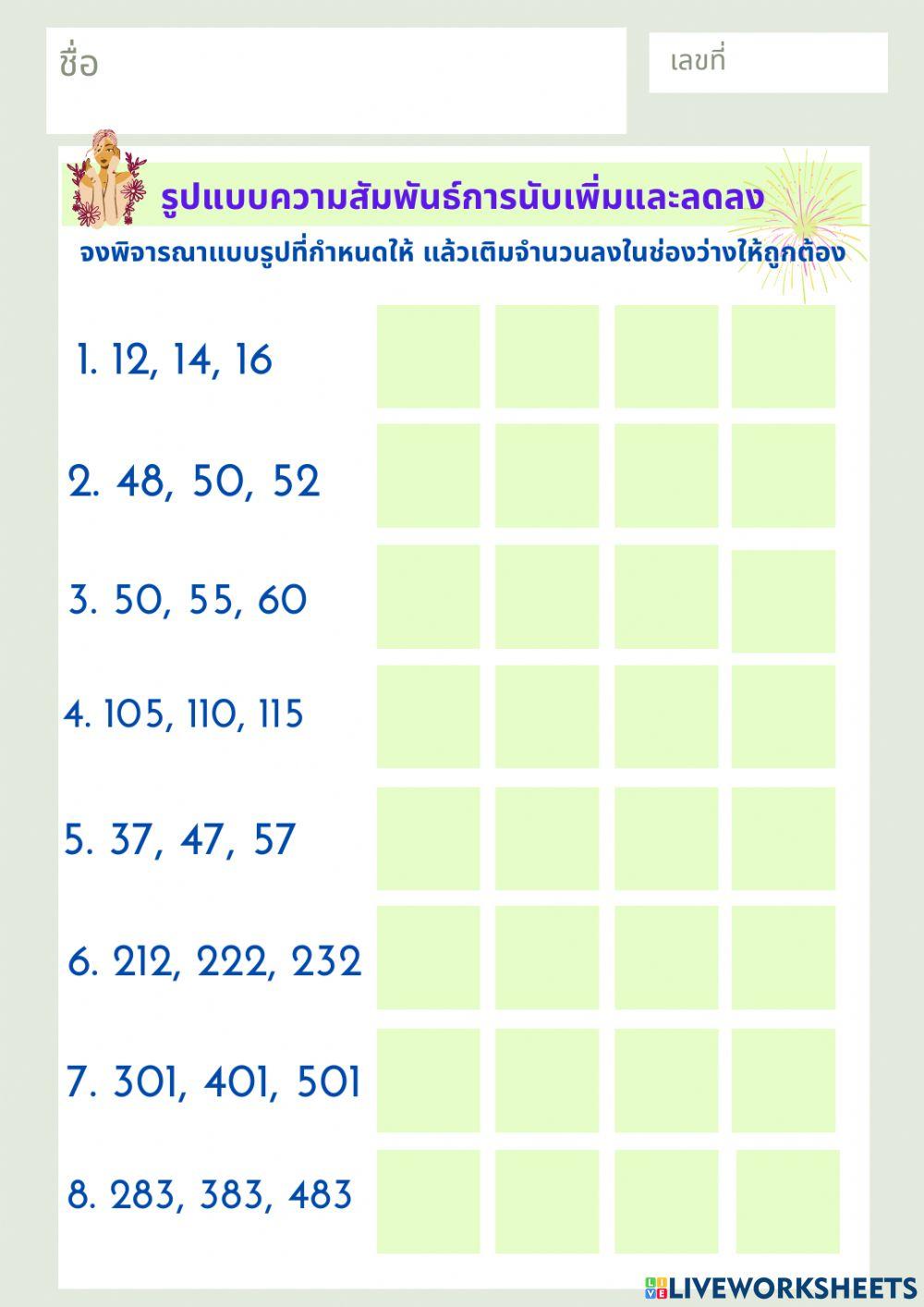 รูปแบบความสัมพันธ์