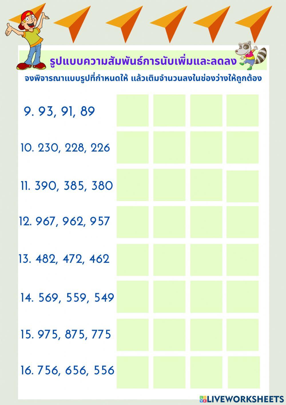 รูปแบบความสัมพันธ์