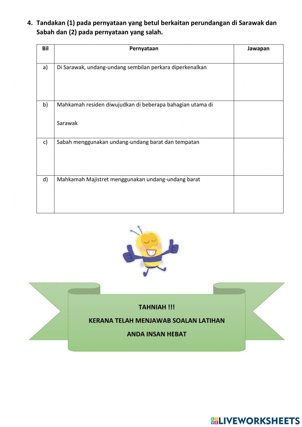 Subtajuk 5.4 : Bentuk pentadbiran Barat di Sarawak dan Sabah