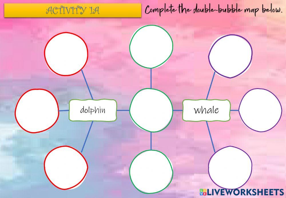 Writing : How the Tiger Got Its Stripes