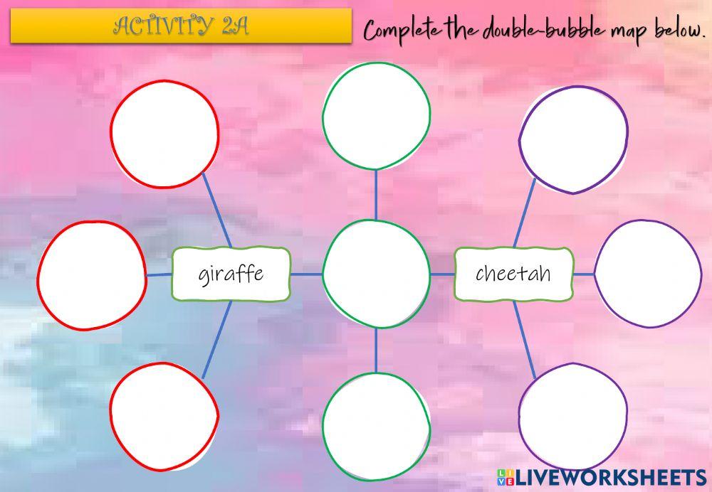 Writing : How the Tiger Got Its Stripes