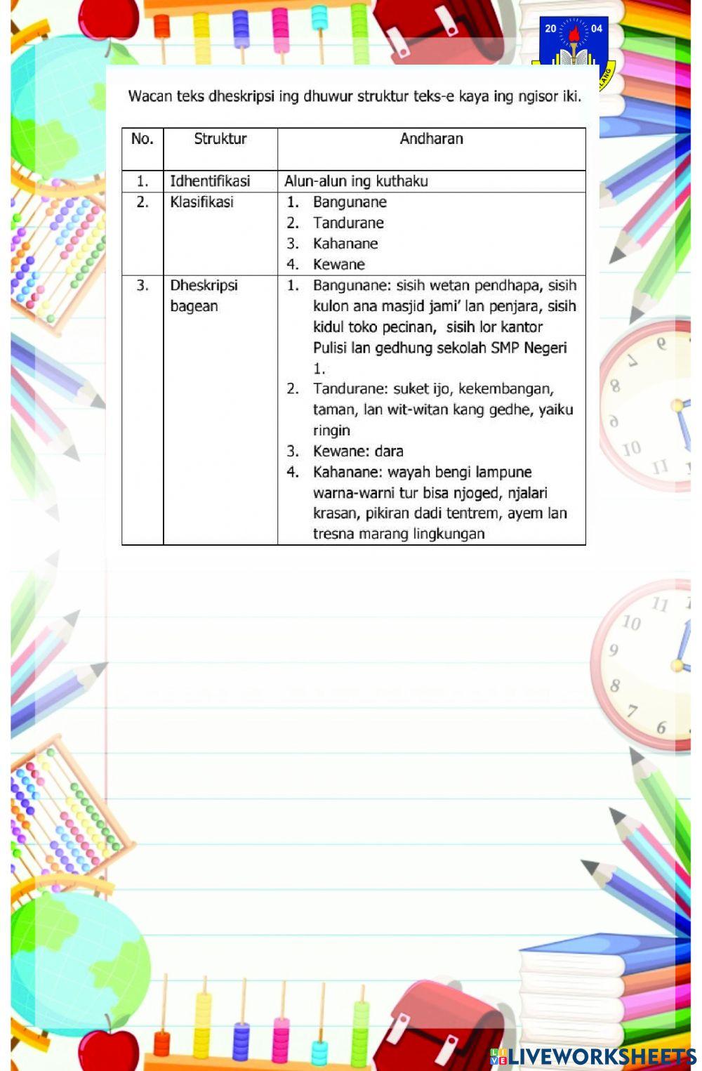 Tugas B Jawa Narasi Deskripsi