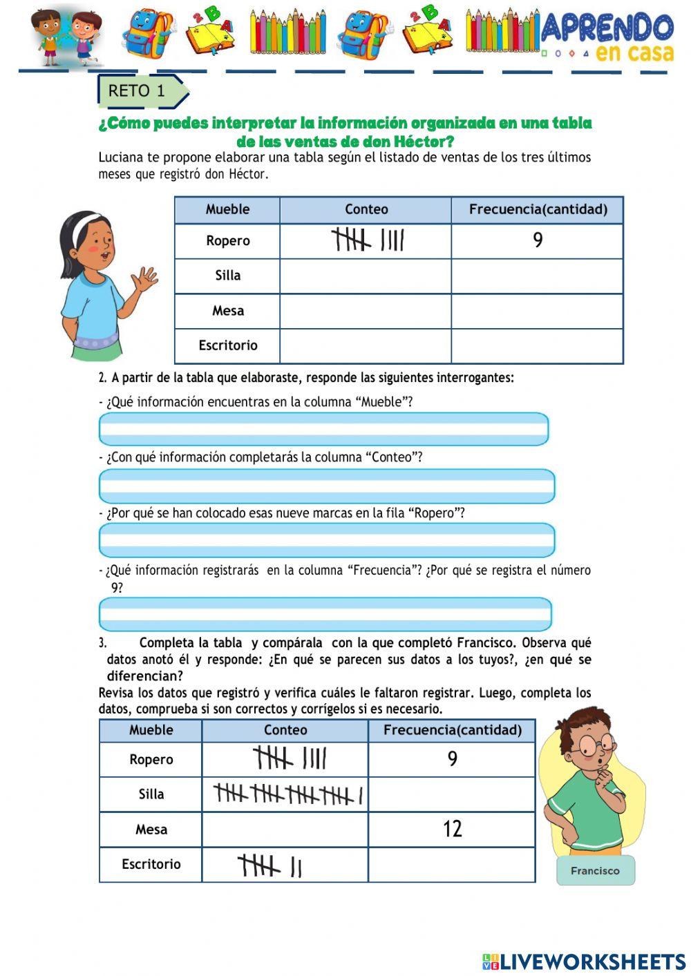 ¿Qué muebles compran más los clientes de don Héctor?