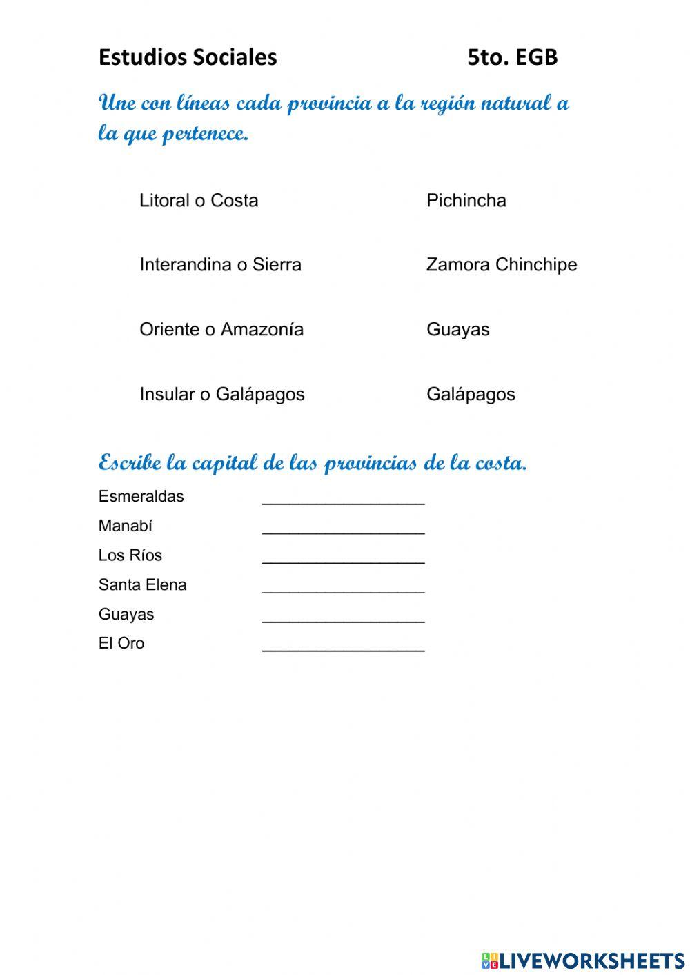 Regiones naturales del ecuador