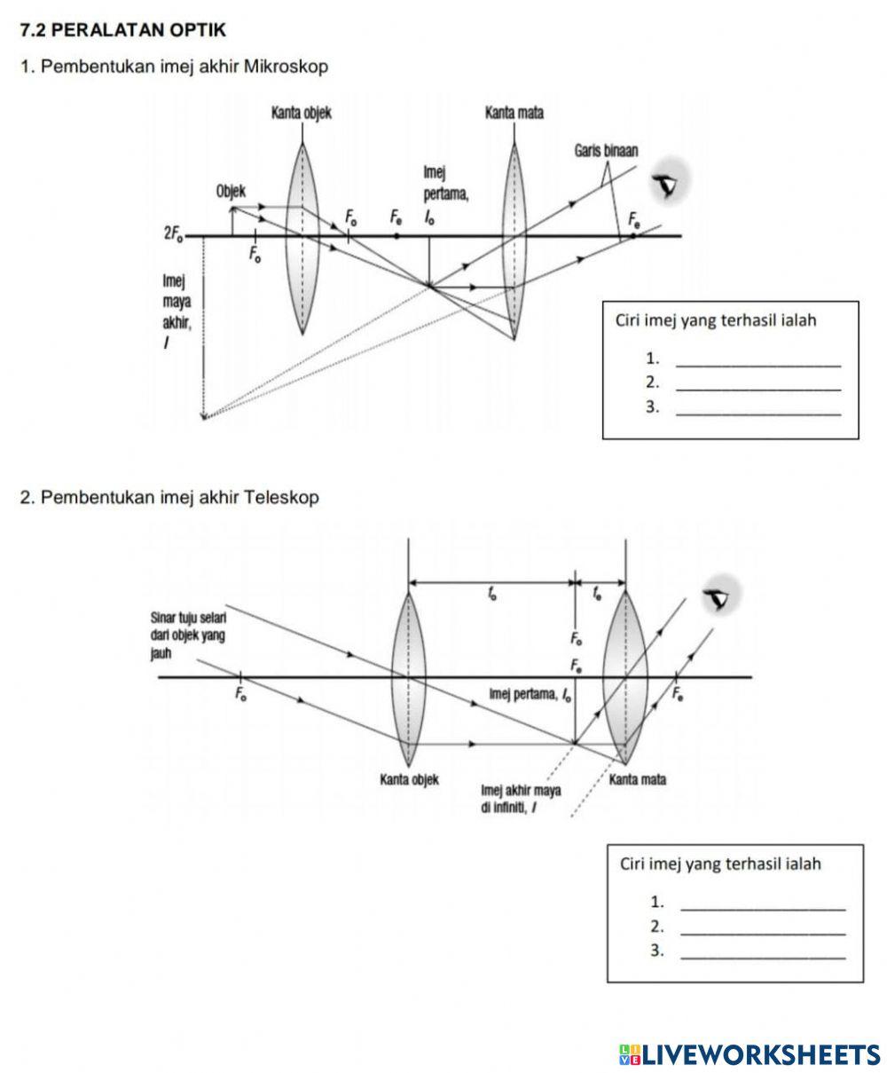 Sains kssm tingkatan 5: peralatan optik