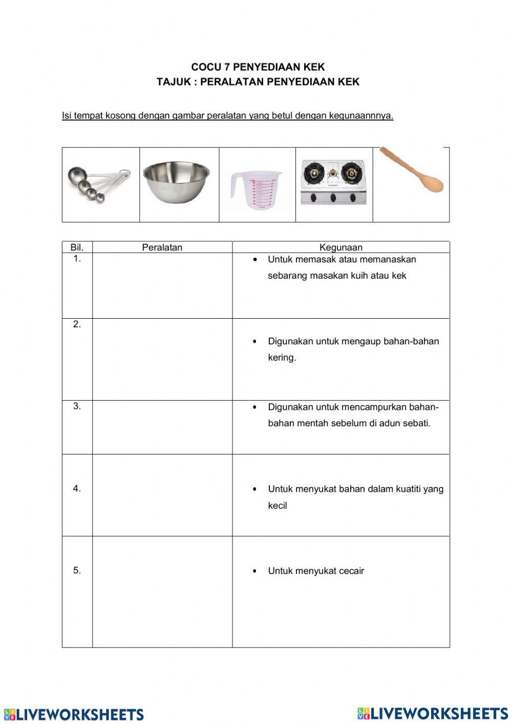 Peralatan penyediaan kek
