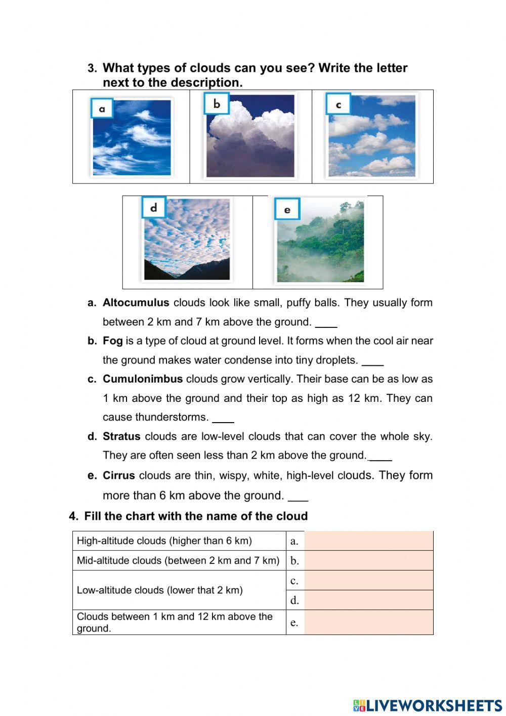 Precipitation and types of clouds