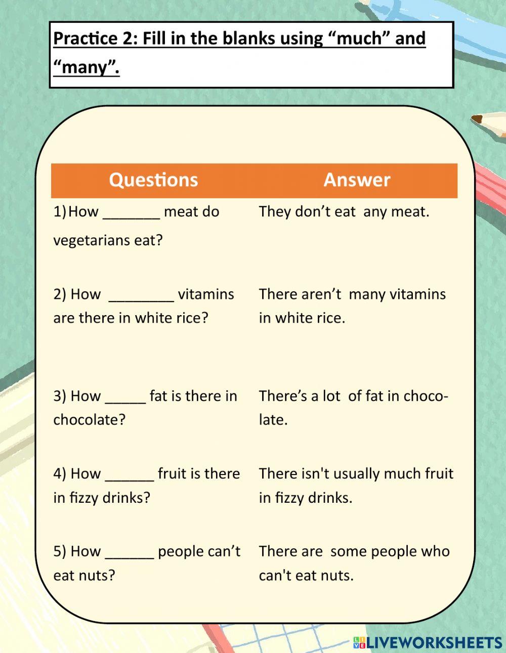 Countable and Uncountable Noun