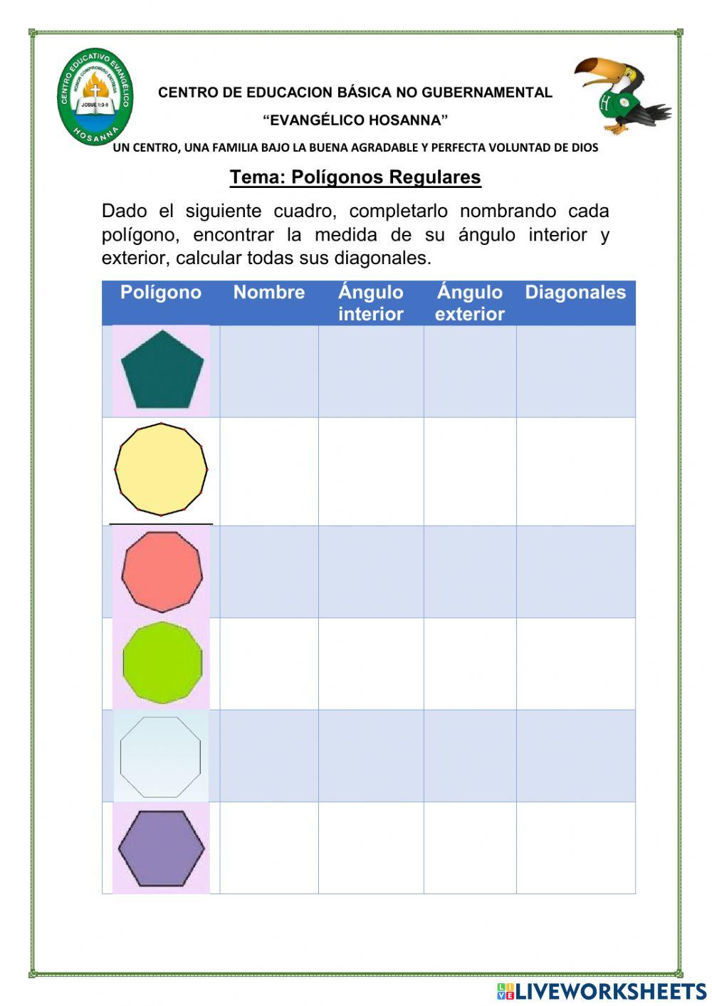 Polígonos regulares y sus elementos