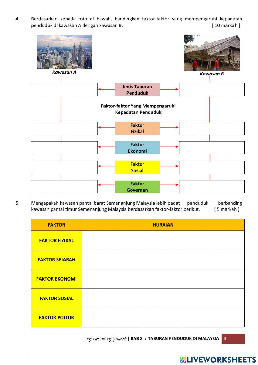Bab 8  :  taburan penduduk di malaysia