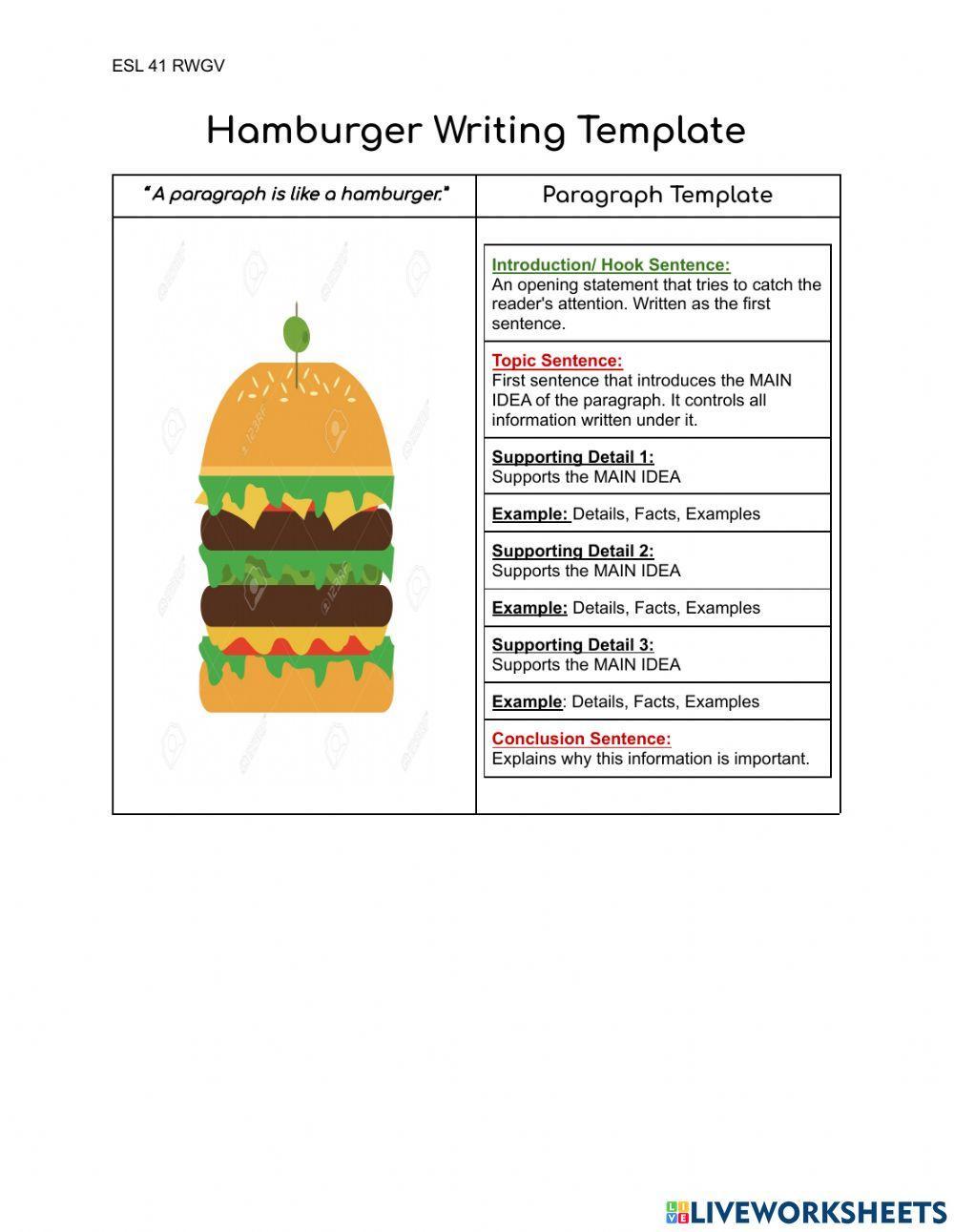 Hamburger Paragraph Template