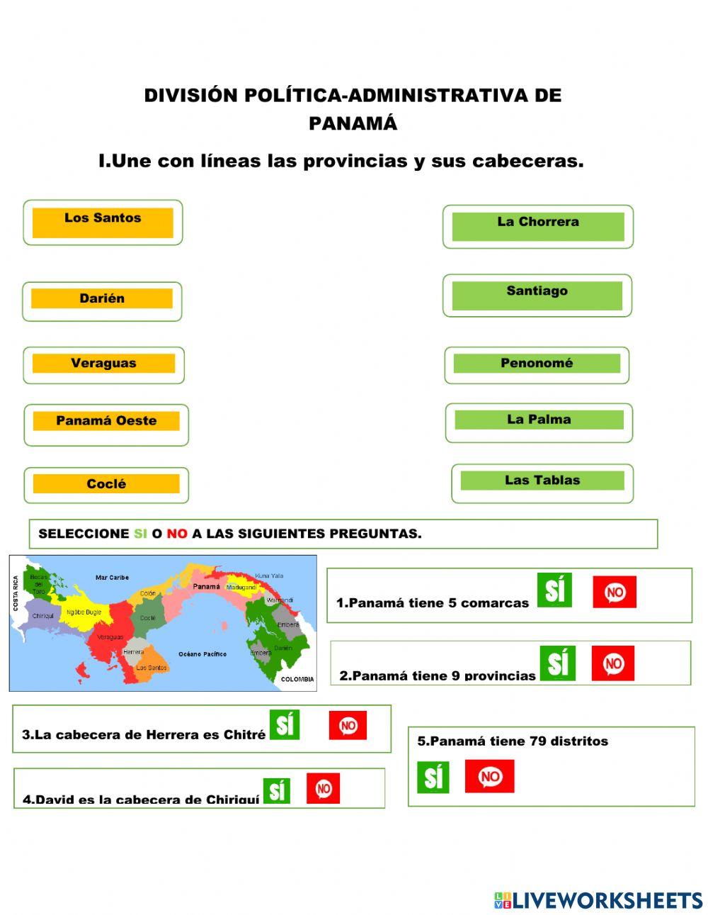 División político-administrativa de Panamá