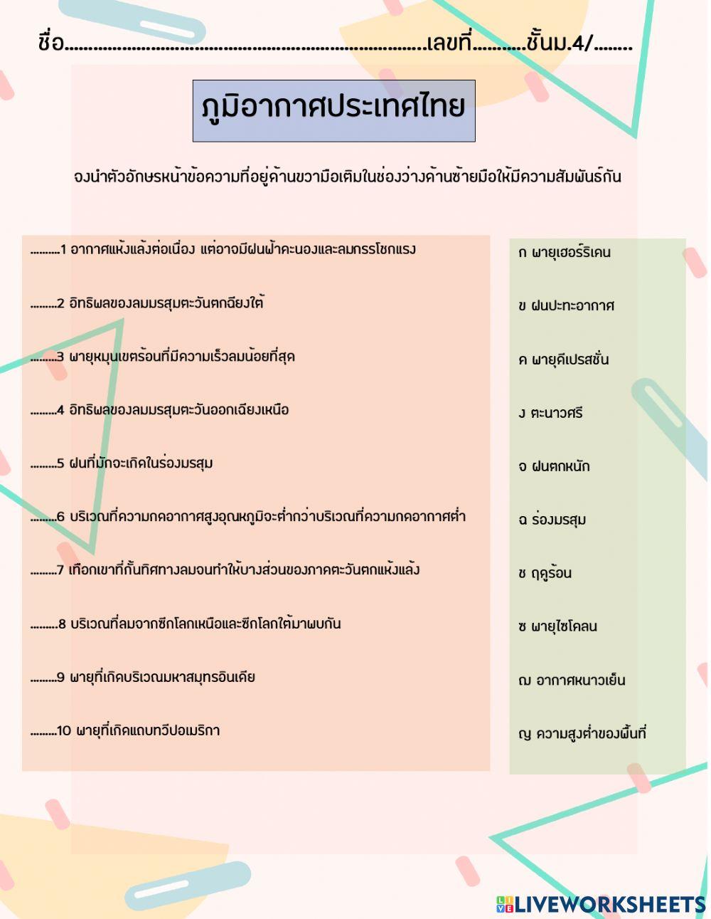 ลักษณะภูมิอากาศประเทศไทย