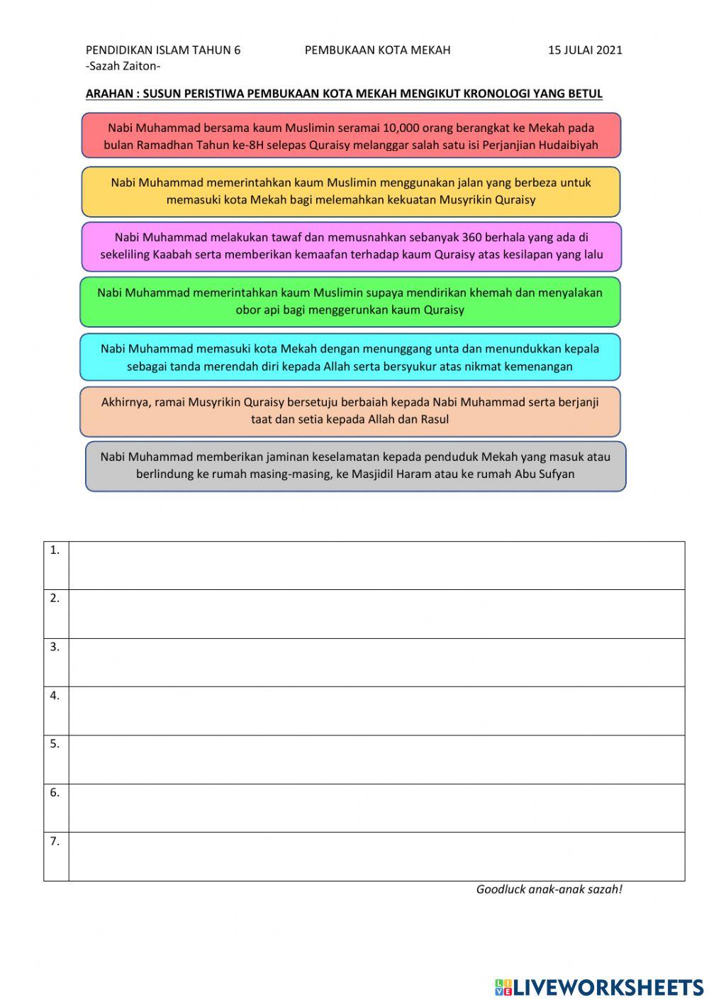 Pembukaan Kota Mekah