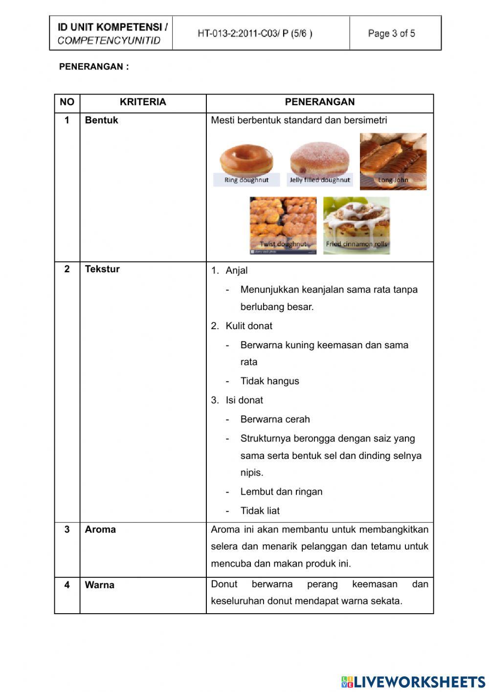 Kualitii dan kuantiti donut