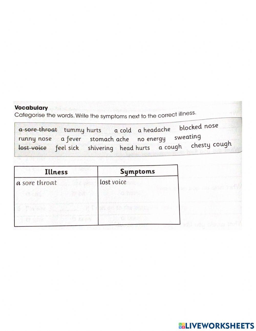 Symtoms and illnesses