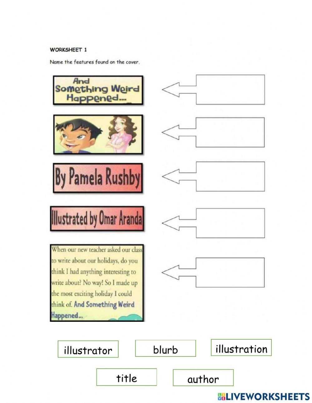 And Something Weird Happened