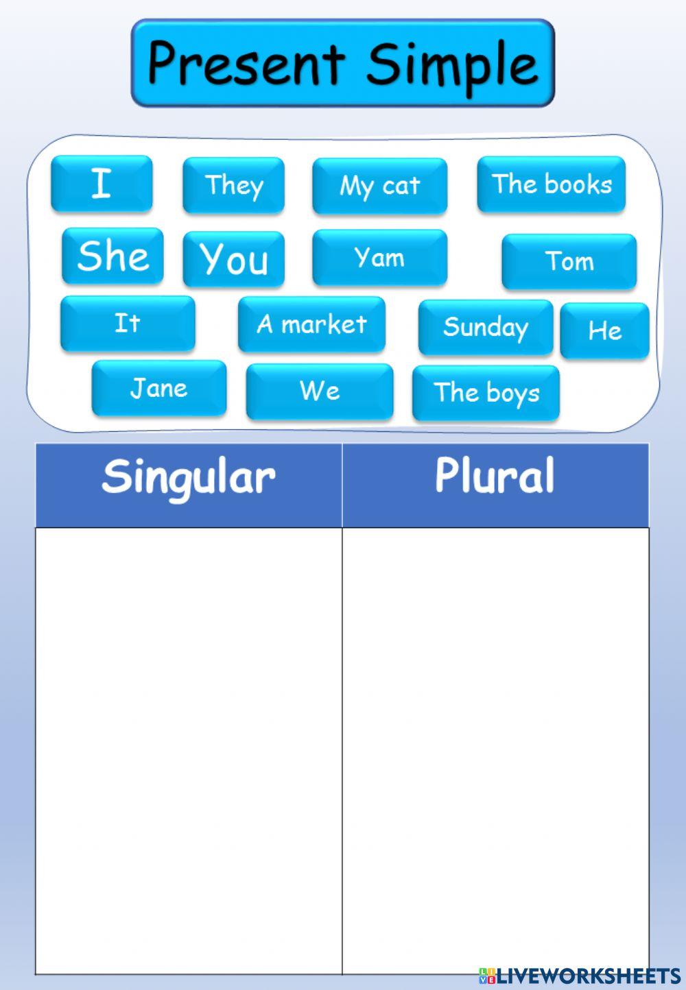 Singular and Plural Subject