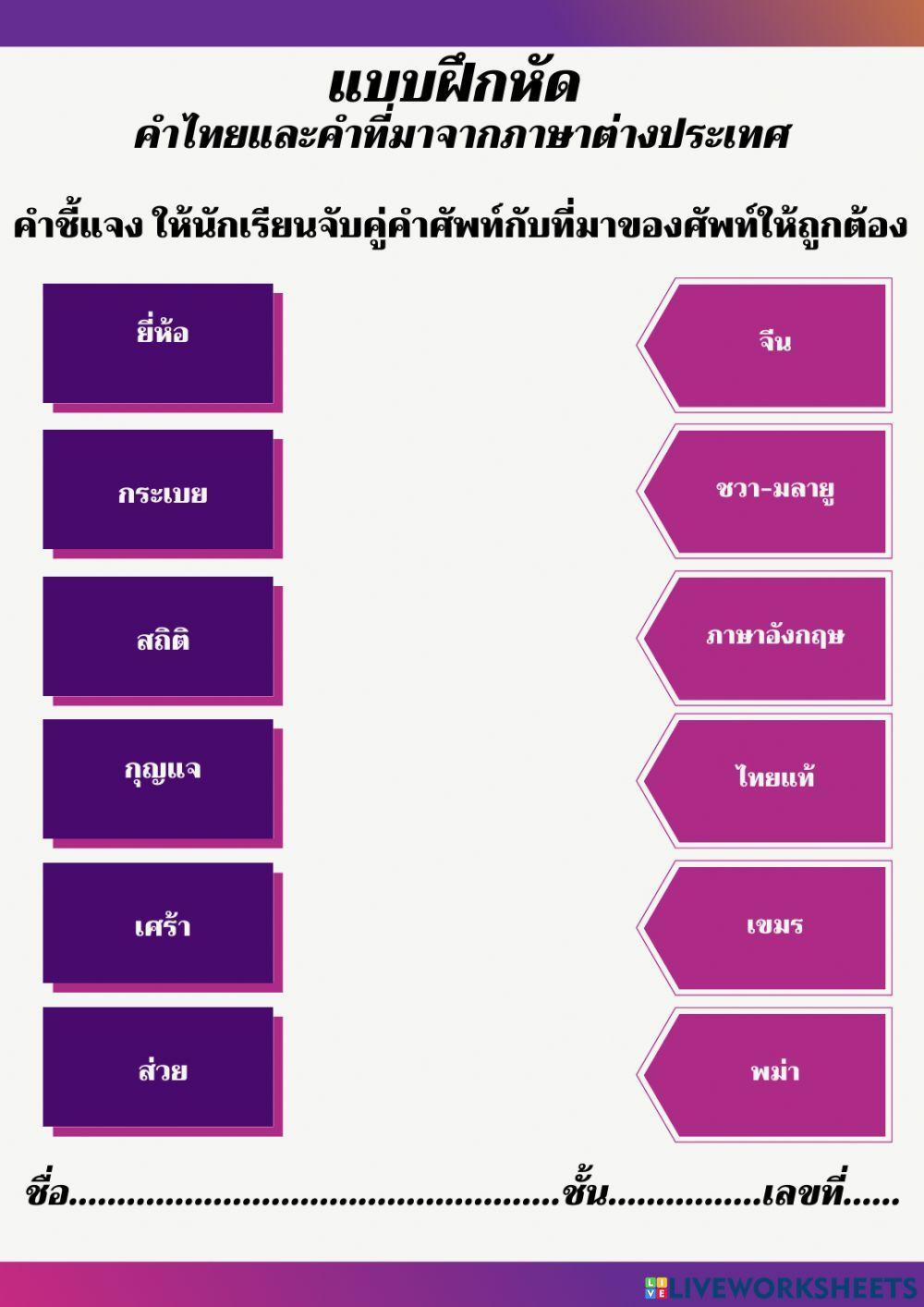 คำไทยแท้และคำที่มาจากภาษาต่างประเทศ