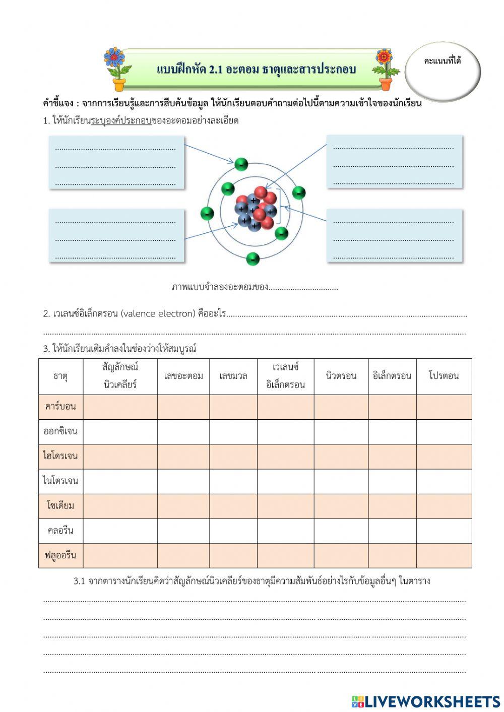 พันธะเคมี
