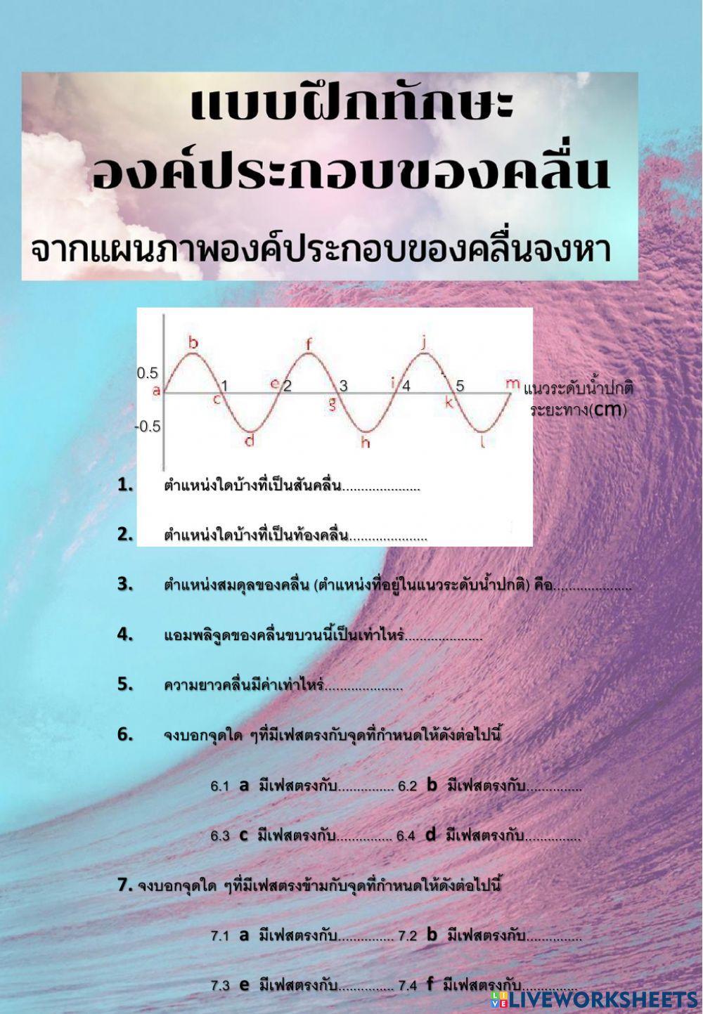 คลื่นกล