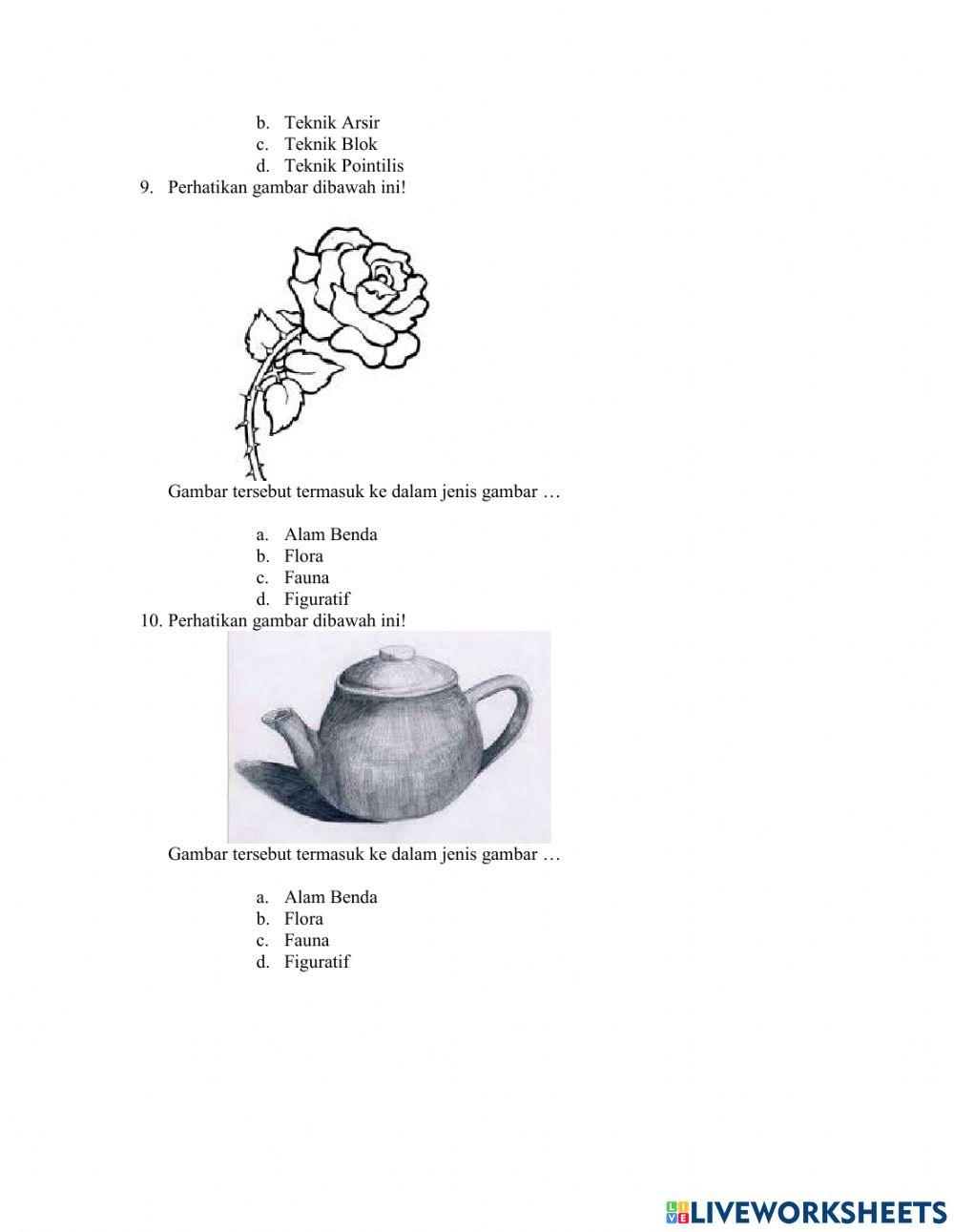 Penilaian Harian Seni Budaya 1