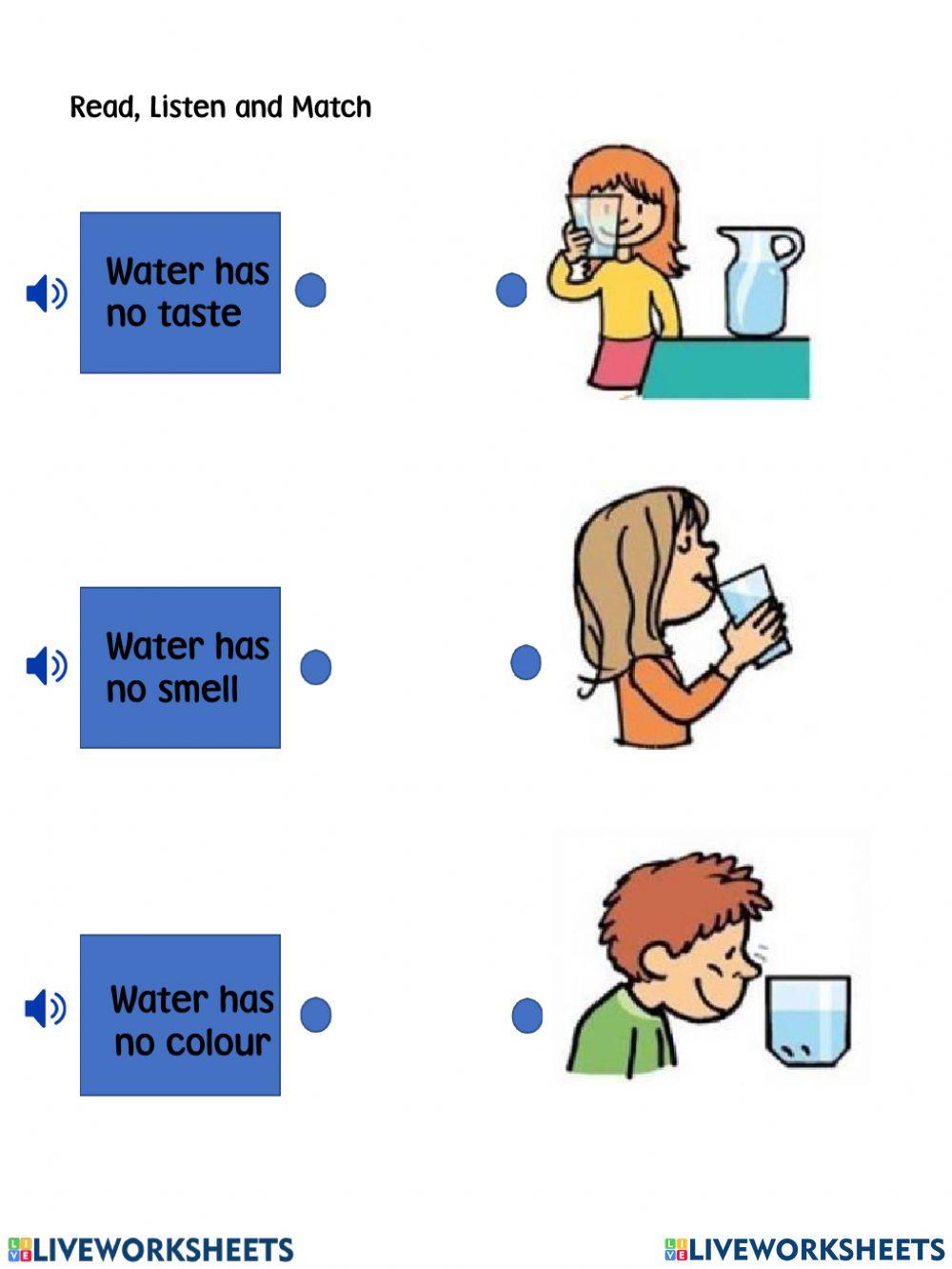 Water Properties