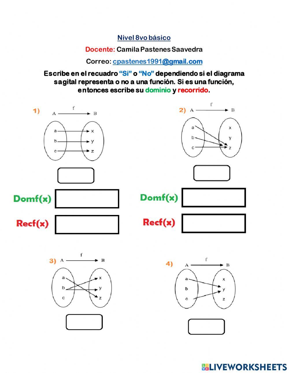 Dominio y recorrido de funciones