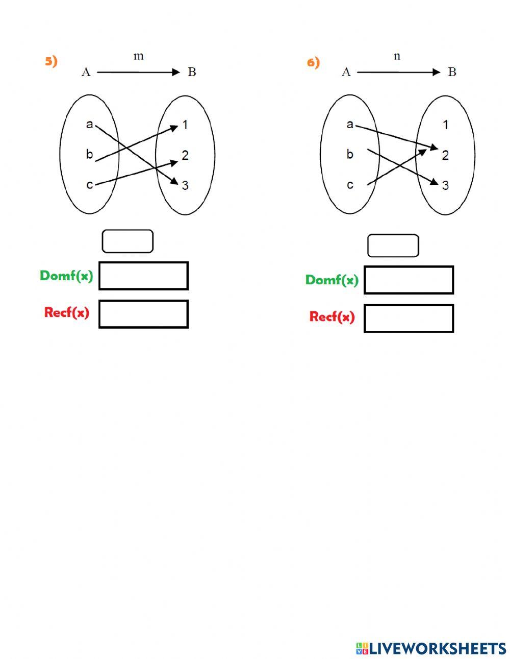 Dominio y recorrido de funciones