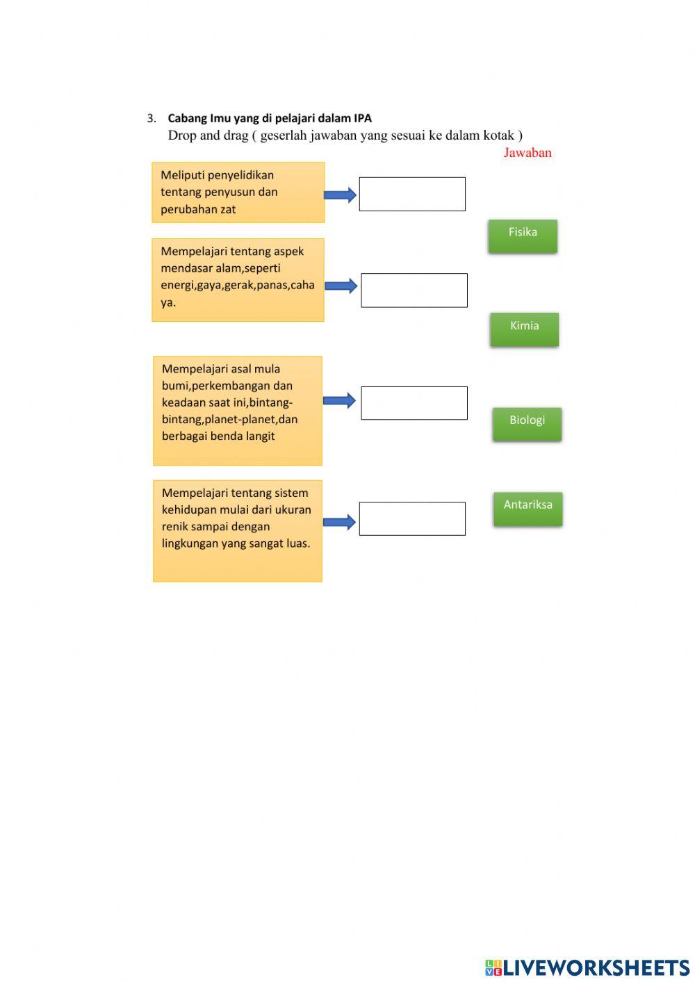 Objek IPA dan Pengamatannya