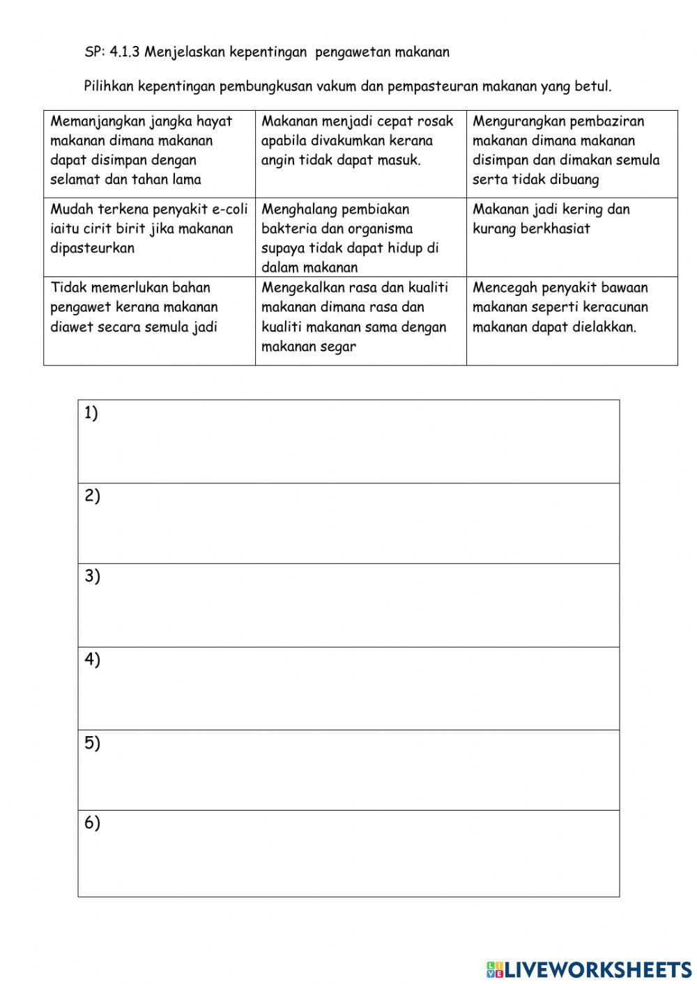 Kepentingan pengawetan makanan