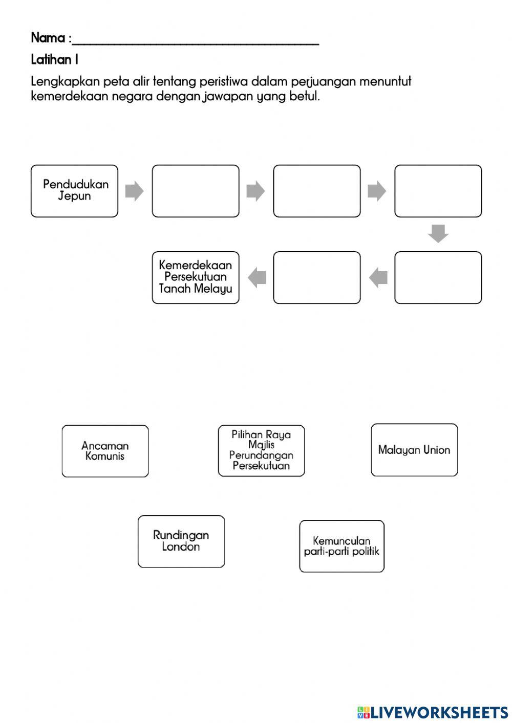 Kuiz Ulangkaji Ke Arah Kemerdekaan
