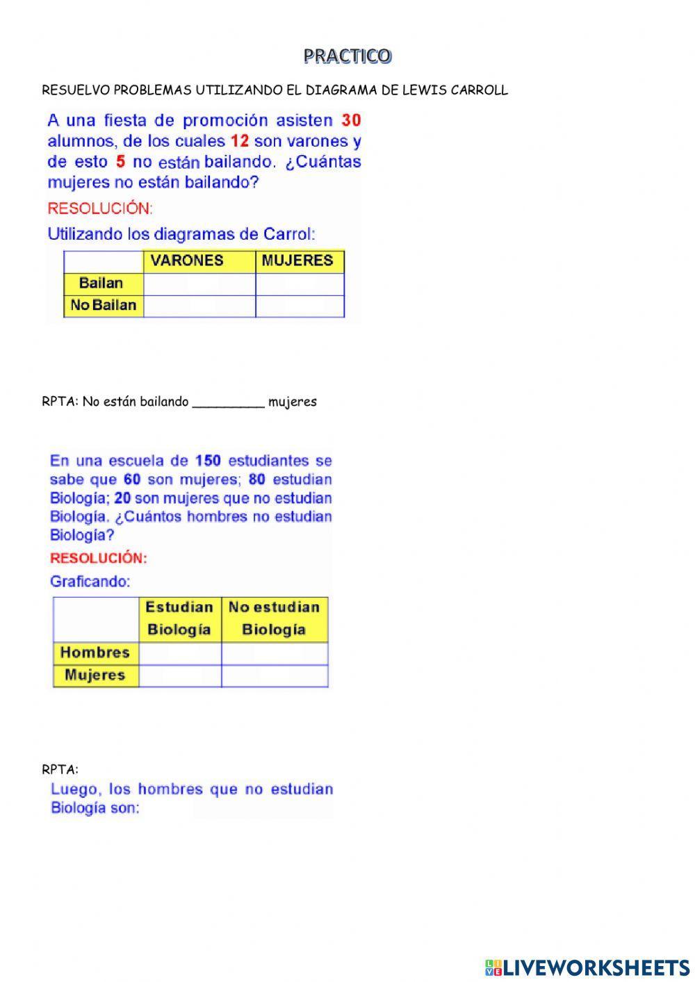 Diagrama de lewis carroll