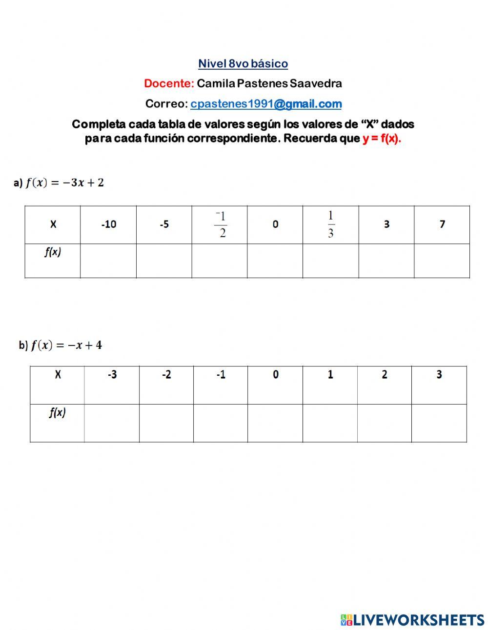 Tabla de valores para funciones