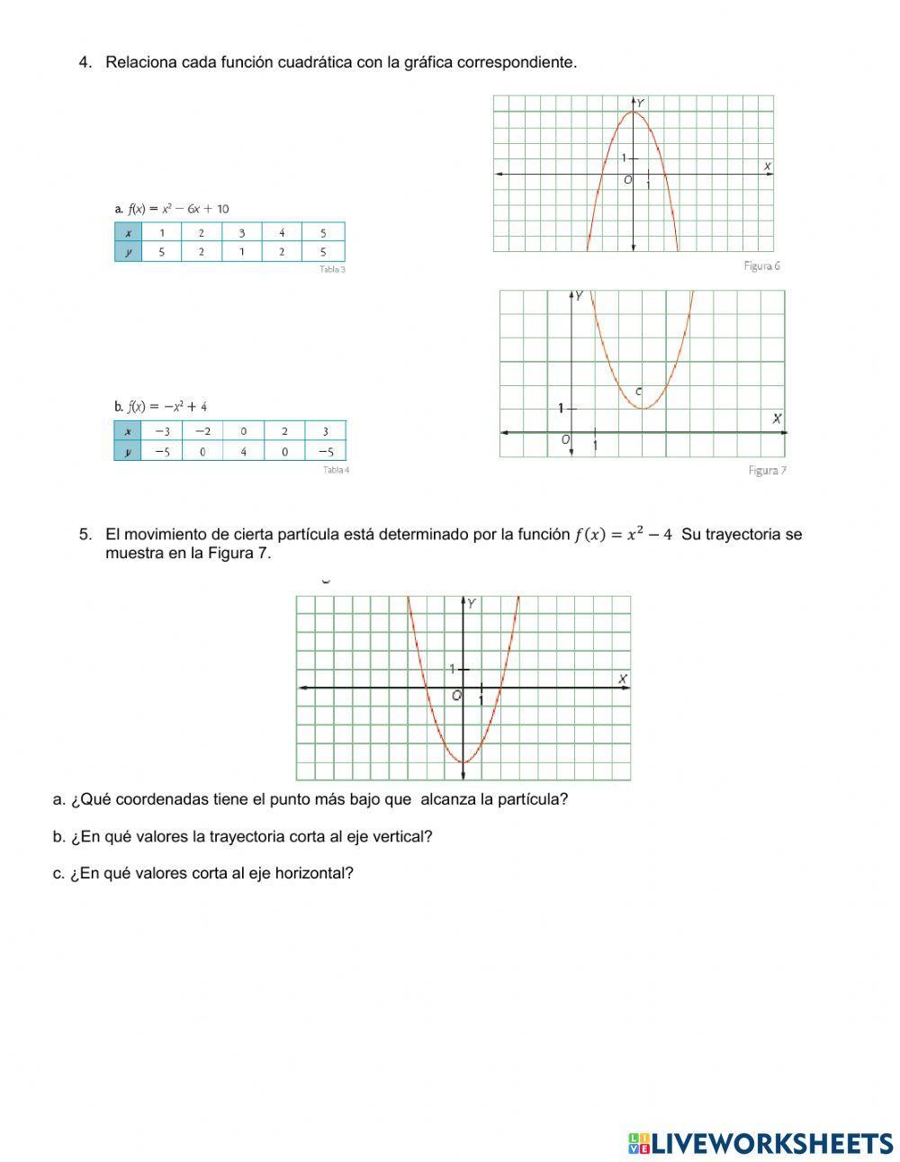 Función cuadrática