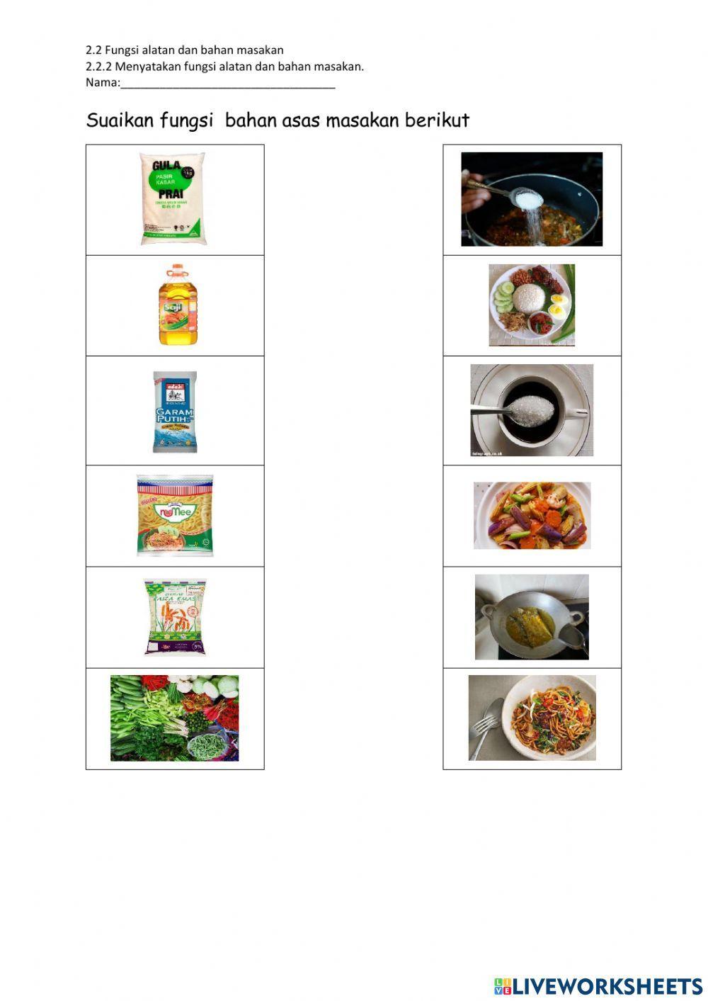 Fungsi bahan asas masakan