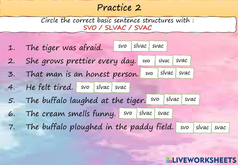 Writing 2 How the Tiger Got Its Stripes