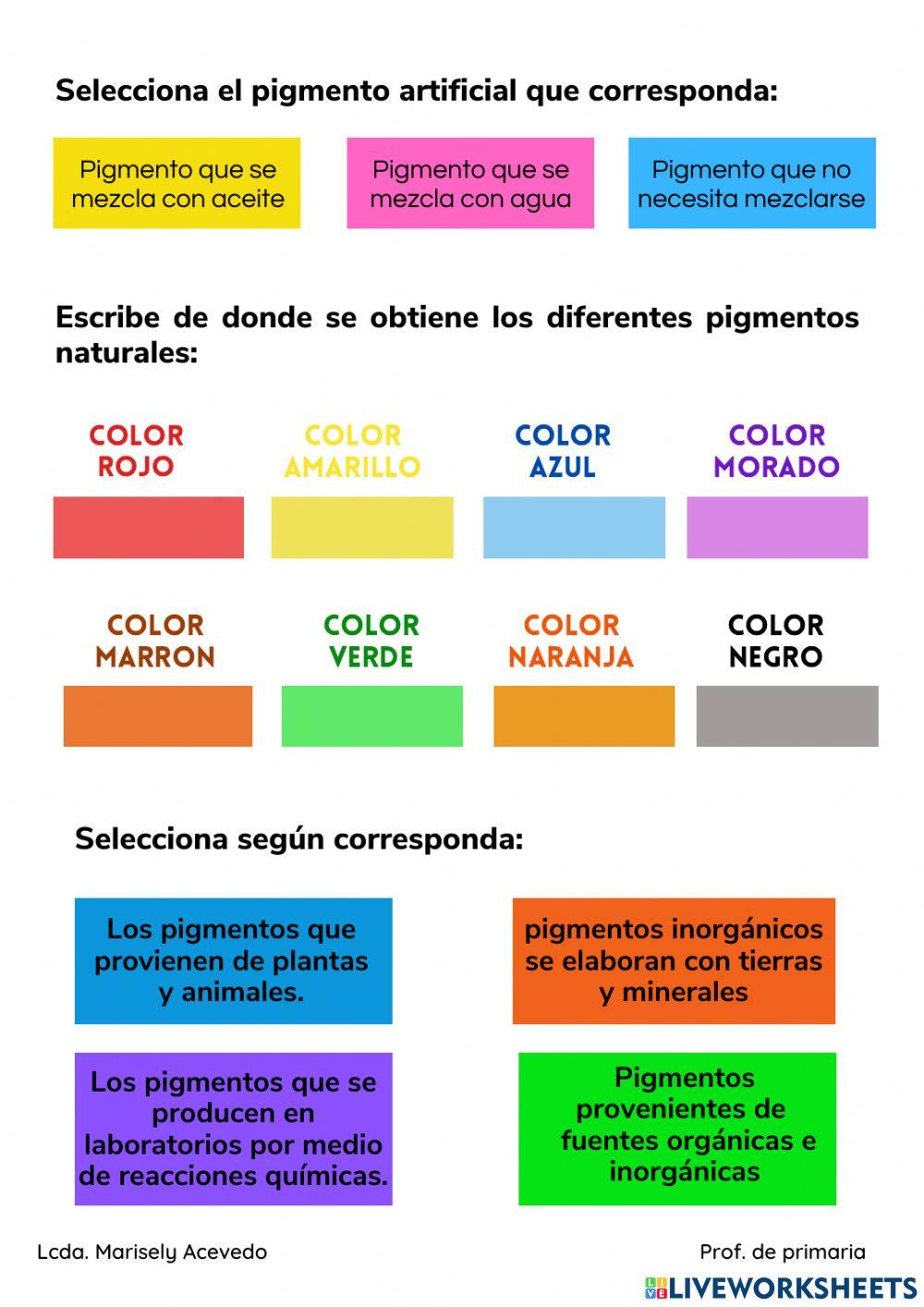 Pigmentos naturales y artificiales